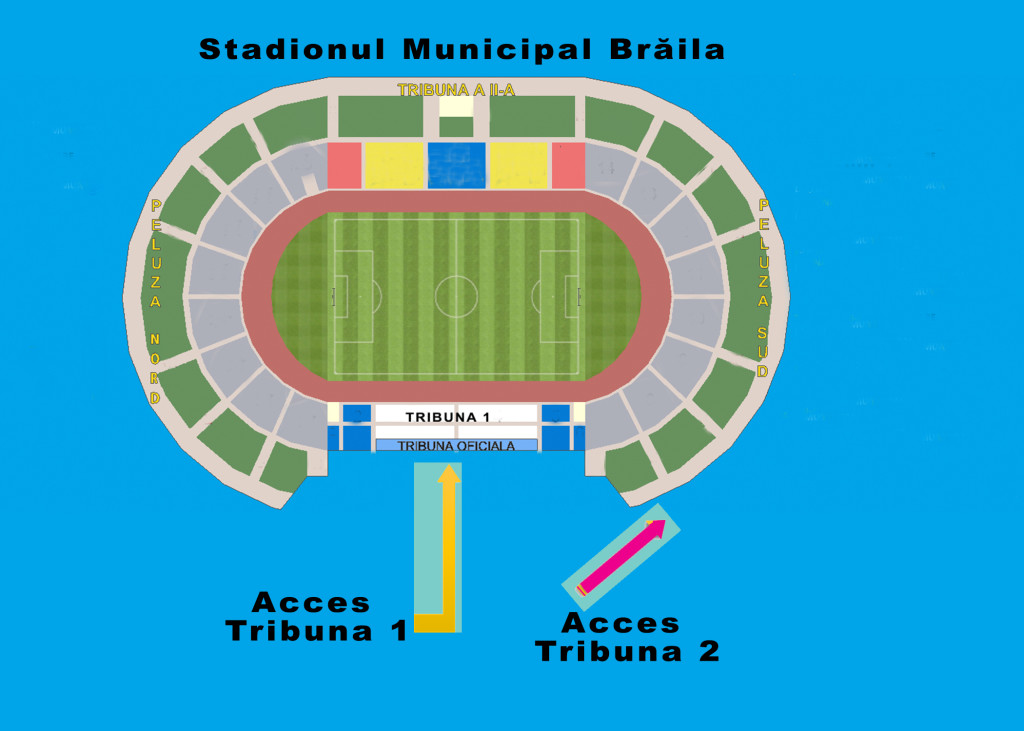 Acces Stadion